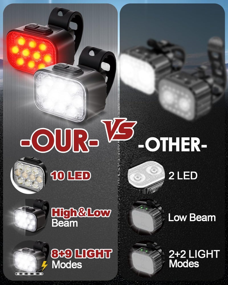Victoper 10 LED Bike Light, 8+9 Modes USB Rechargeable Bicycle Lite, High Lumens Super Bright Bike Headlight & Taillight Set, Waterproof Safety Bike Front & Rearlight for Road, Night Riding - Image 3